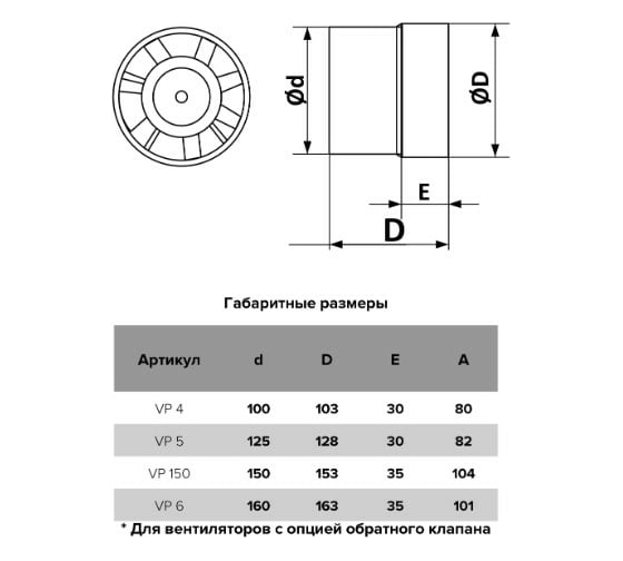 Осевой канальный вытяжной вентилятор AURAMAX VP 5, D125 90-00041
