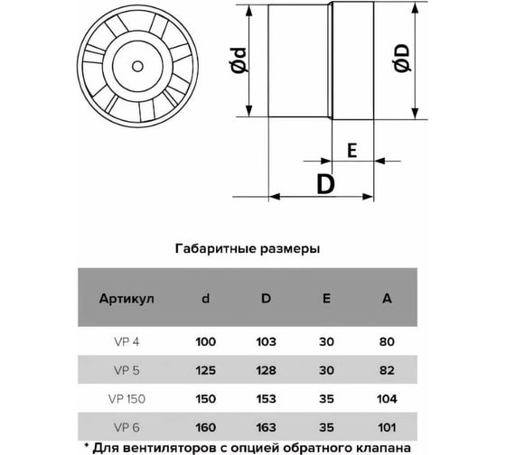Осевой канальный вытяжной вентилятор AURAMAX VP 150 D 150 90-01376