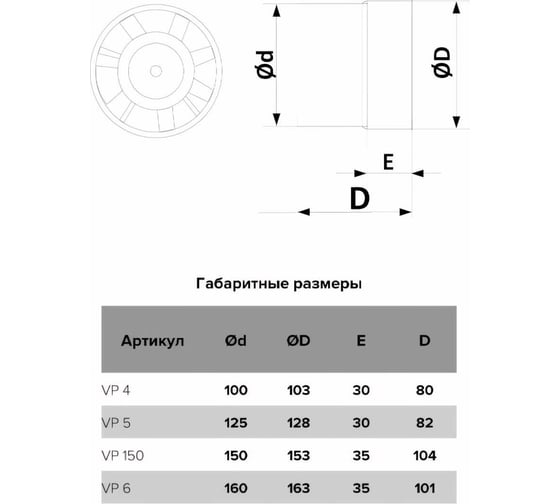 Осевой канальный вытяжной вентилятор AURAMAX VP 4,  D 100 90-00039