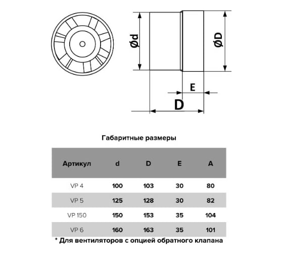 Осевой канальный вытяжной вентилятор AURAMAX VP 6, D 160 90-00043