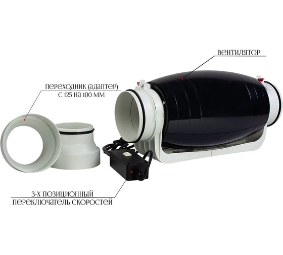 Канальный вентилятор ARIUS lineo-td silent p 100-125 ll 17161ARI