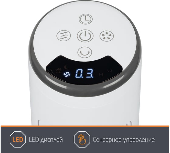 Вентилятор Leonord LE-1601 1шт/коробка 104879