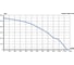 Вентилятор ERA Argest 160er 2k m 90-03605 2
