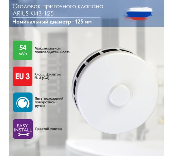 Приточный клапан ARIUS КИВ-125 800 мм с теплошумоизоляцией и круглой наружной металлической решеткой 24004КИВ