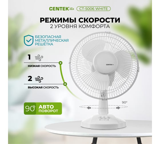 Настольный вентилятор Centek белый 25Вт, решетка-сетка 27см, лопасти 23 см, 2 скорости CT-5006 White