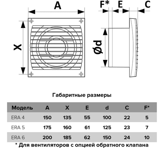 Накладной вентилятор ERA 5c et, d125 обратный клапан 90-08102