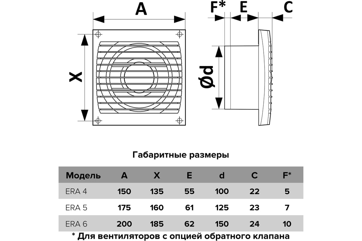 Вентилятор с обратным клапаном и датчиками