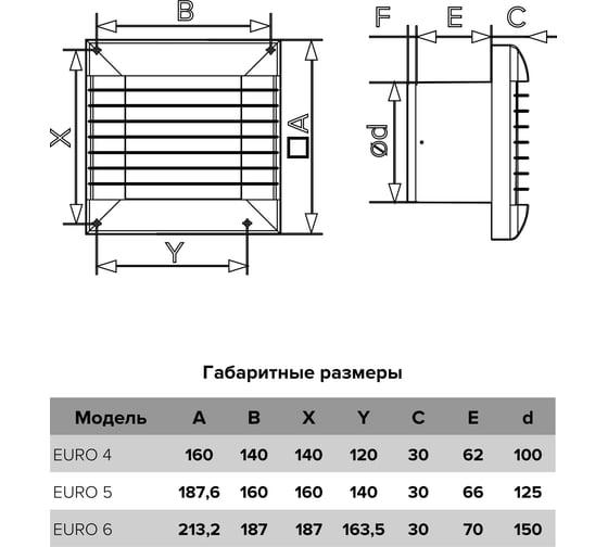 Накладной вентилятор ERA Euro 4a ht-02, euro d100 шнурок ht авт.жалюзи 90-02222