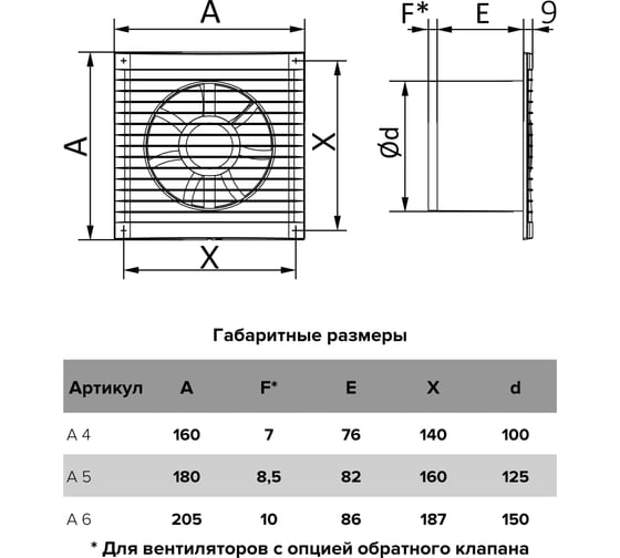 Накладной вентилятор AURAMAX A 6, d150 90-00037
