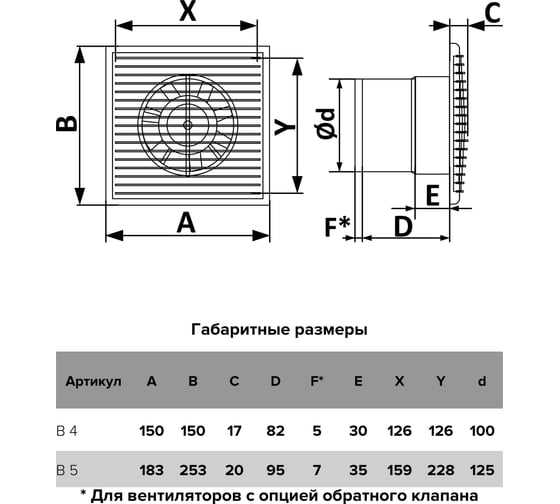 Накладной вентилятор AURAMAX B 5s c, d125 обратный клапан, сетка 90-00076