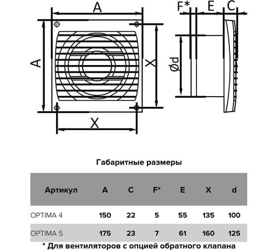 Накладной вентилятор AURAMAX Optima 5 at, d125 90-08054