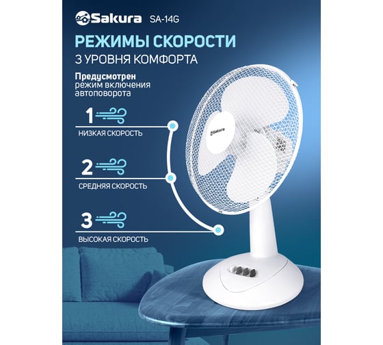 Настольный вентилятор SAKURA SA-14G белый/прозрачный 1шт/коробка РТ-00066414