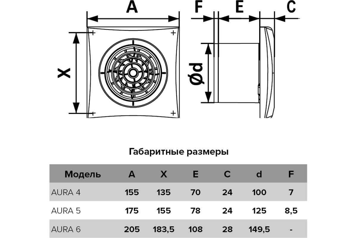 Осевой вытяжной вентилятор с обратным клапаном ERA D 100 AURA 4C 87-580 ...