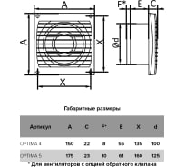 Осевой вентилятор ERA SB D125 полипропилен OPTIMA 5