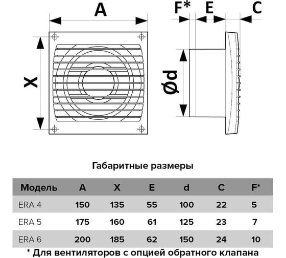 Осевой вытяжной вентилятор c обратным клапаном ERA D 1004C 488-066