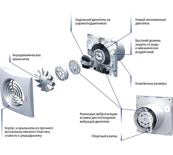Вентилятор VENTS 100 Quiet T 100452201