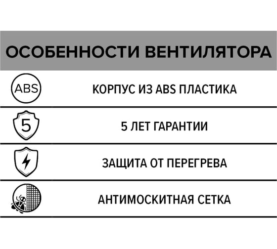 Осевой вентилятор c антимоскитной сеткой и обратным клапаном ERA D 100 E 100 S C 88-244