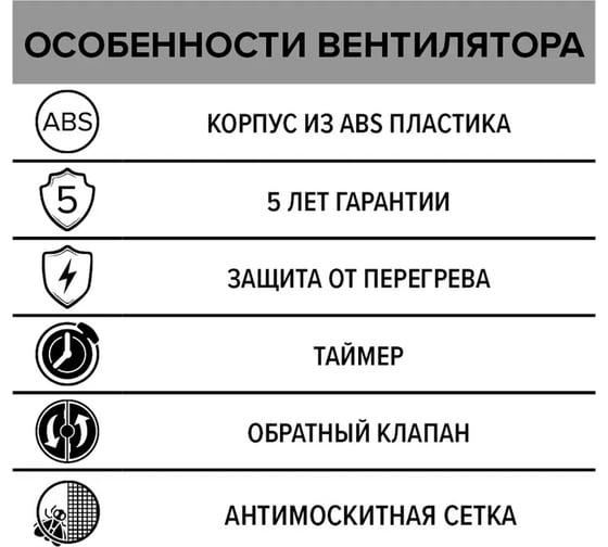 Осевой вытяжной вентилятор с обратным клапаном и электронным таймером ERA D 1004C ET 488-067
