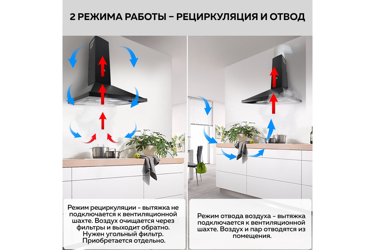 Китай Индивидуальные лучшие рециркуляционные вытяжки поставщиков, производителей, фабрики - TRUELI