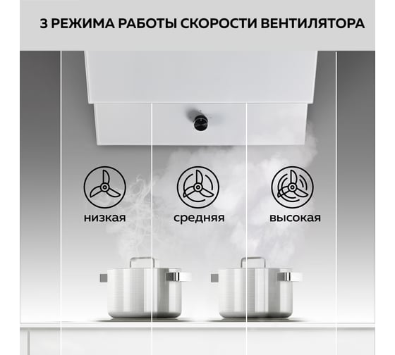 Вытяжка кухонная GFGRIL GF-HD200SW