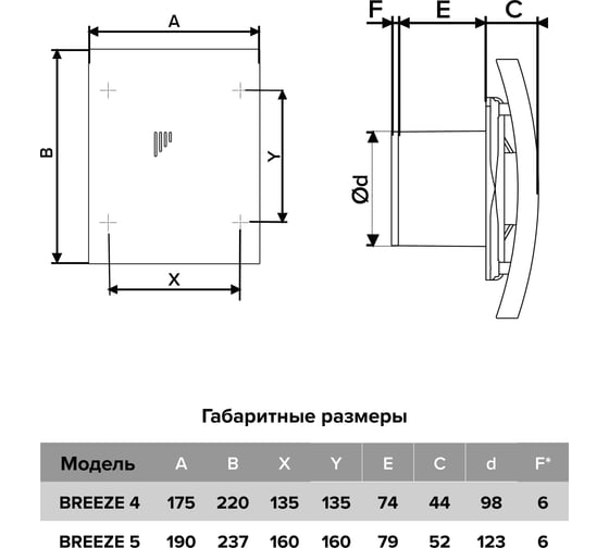 Накладной вентилятор DICITI Breeze 5c obsidian, d125 обр.клапан 90-07212