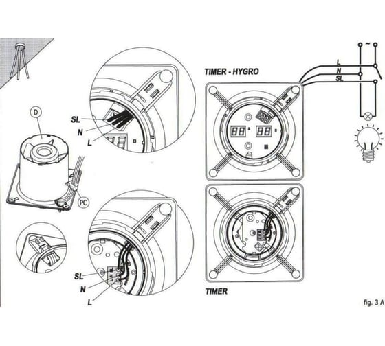 Вентилятор CATA E-100 GTH 8422248049634