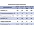 Канальный вентилятор ERA PROFIT 5 86-384 6