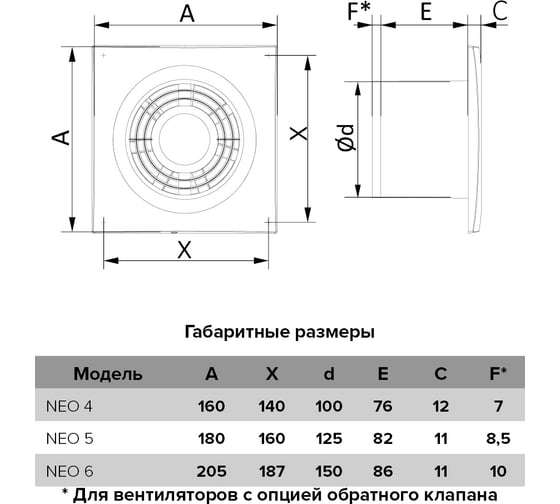 Осевой вентилятор c антимоскитной сеткой ERA NEO 4 S C D 100 90-01977
