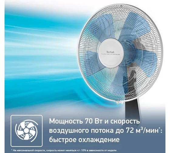 Напольный вентилятор TEFAL Turbo Silence VF5640F2 70Вт скорост.:4 белый 1731959