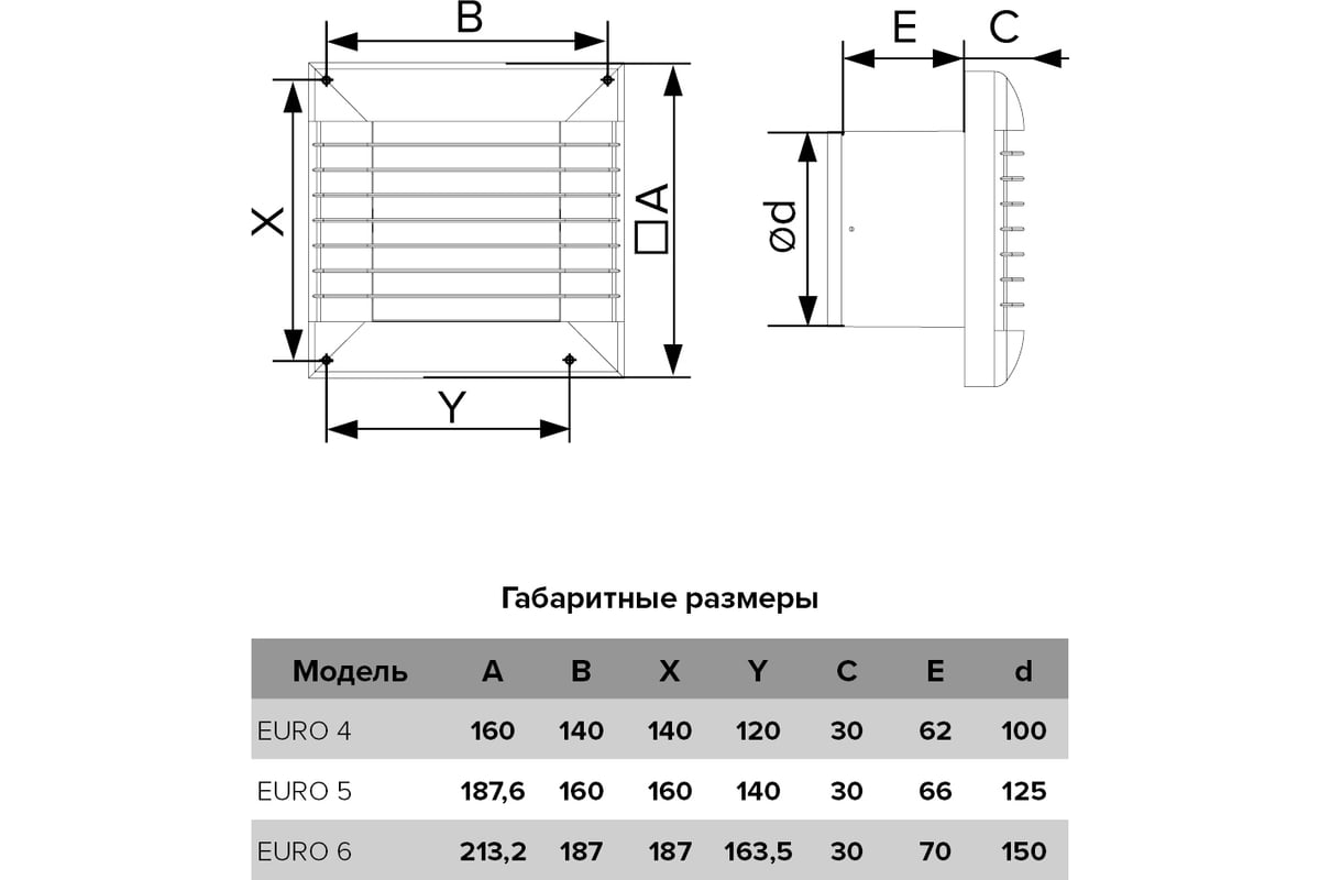 Вентилятор ERA EURO 4A авт.жалюзи 488-015