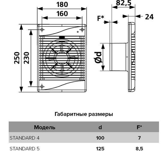 Вентилятор ERA STANDARD 4С обратный клапан 488-028