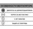 Канальный вентилятор ERA PRO 4 488-001 5
