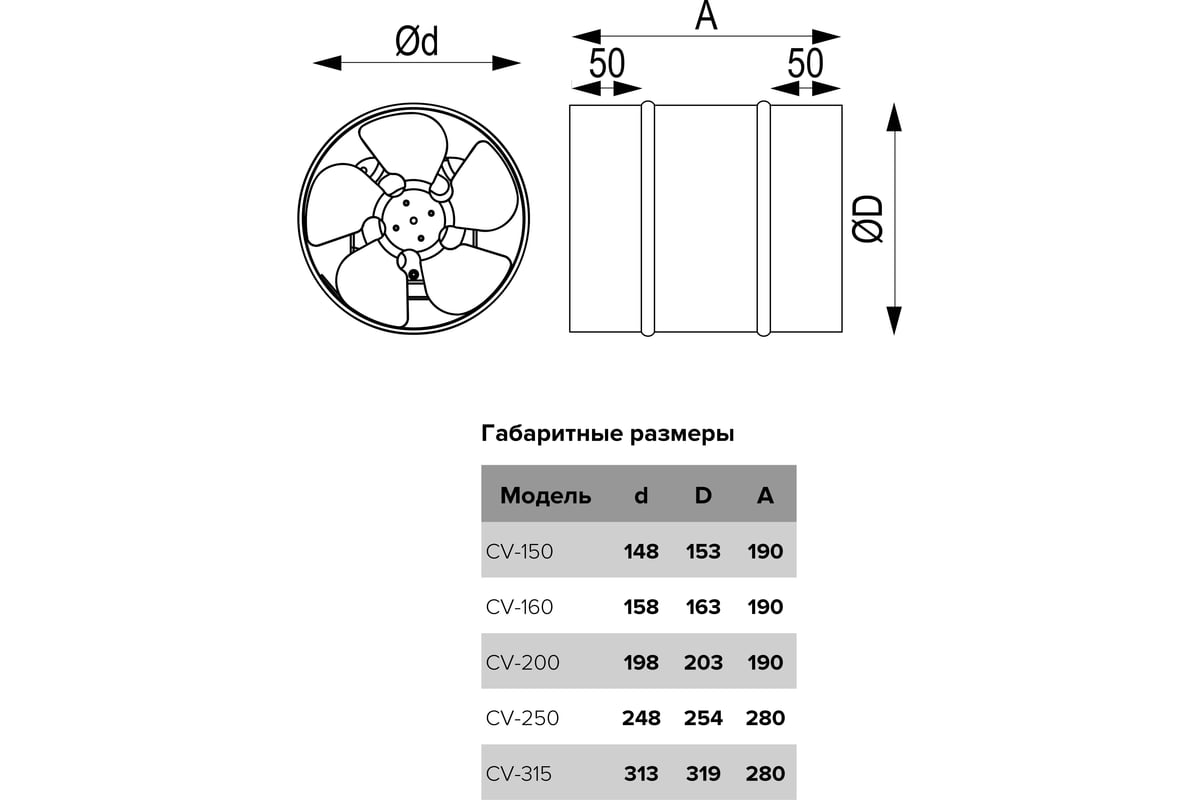 Осевой канальный вентилятор ERA CV-150 89-074 - выгодная цена, отзывы,  характеристики, фото - купить в Москве и РФ