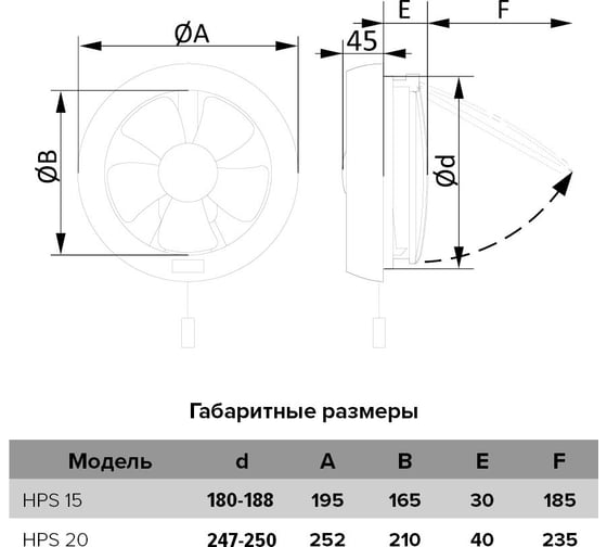 Осевой оконный вентилятор ERA HPS 15 D 178 87-026