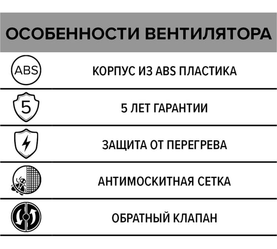 Осевой вентилятор ERA E 150 S С D150 антимоскитная сетка, обратный клапан 89-887