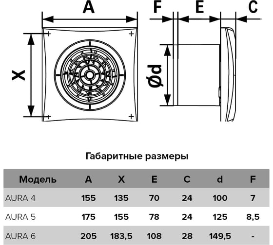 Осевой вентилятор с Fusion Logic 1.1 и обратным клапаном ERA AURA 4C MRH 87-582