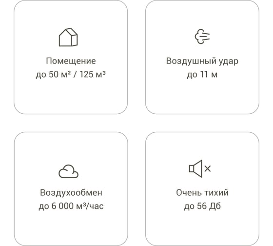 Напольный вентилятор Stadler Form CHARLY fan floor NEW C-050