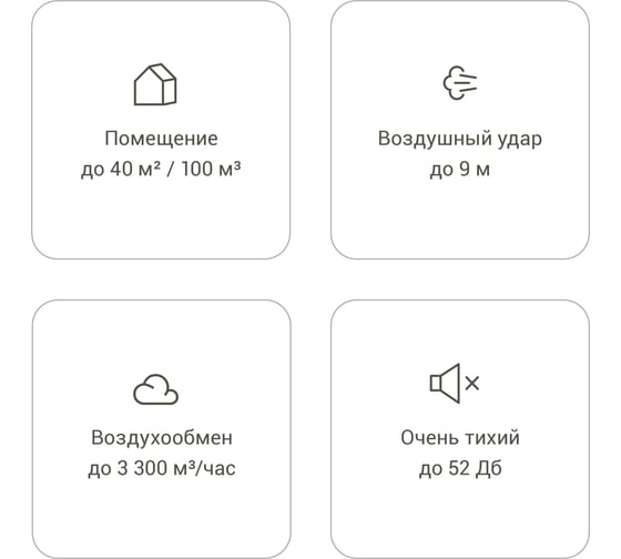 Настольный вентилятор Stadler Form CHARLY fan little NEW C-040