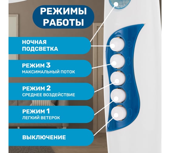 Напольный вентилятор DUX dx-1603 40 вт, 220v, цвет белый/синий (2 штука./кор.) 60-0207