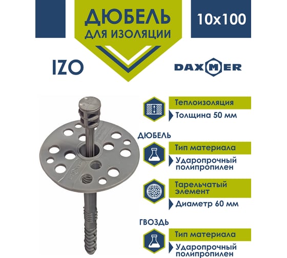 Дюбель гриб Daxmer для теплоизоляции с пластиковым гвоздем IZO 10x100, 50шт 00-00445402