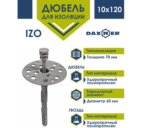 Дюбель гриб Daxmer для теплоизоляции с пластиковым гвоздем IZO 10x120, 50шт 00-00447592