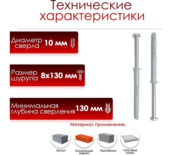 Дюбель-гвоздь ТУНДРА RDF, фасадный, 10x120 мм, 50 шт. 9500825