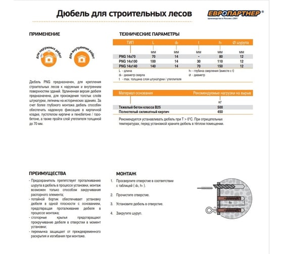 Дюбель ЕВРОПАРТНЕР для крепления строительных лесов PNG 14х140 мм, 50 шт. 90275