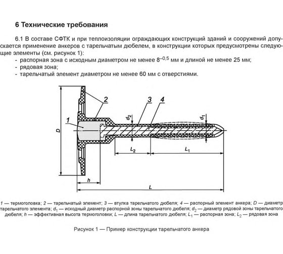 Дюбель тарельчатый для теплоизоляции FasadPro гвоздь сталь, с термоголовкой, грибок, 10x130 мм, 500 шт. в коробке 150486
