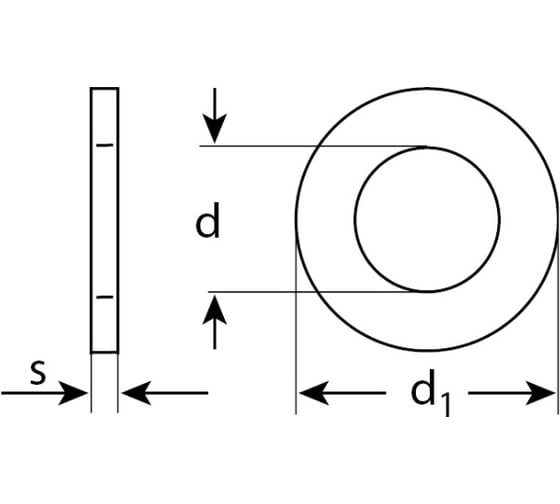 Шайба ЗУБР DIN 125A 3 мм 5 кг оцинк. 303800-03