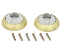 Накладка на ручку Фабрика замков FZ SG ET УТ-00000765