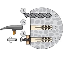 Нейлоновый дюбель ЕВРОПАРТНЕР PND-4 4х20mm, 100 шт 86404