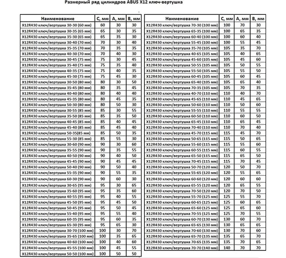 Цилиндровый механизм ABUS X12R430 ключ/вертушка 40-60 (100 мм) NI (5 key) 32871