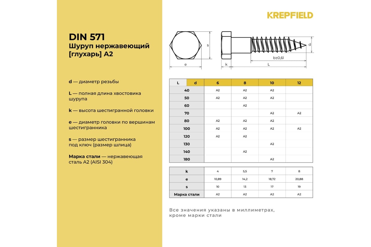 Нержавеющий шуруп KREPFIELD 12x100 мм глухарь din 571 а2 6 шт. в упак.  571А2ШУРУП12Х100-6