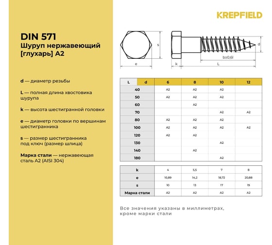 Нержавеющий шуруп KREPFIELD 8x100 мм глухарь din 571 а2 2 шт. в упак. 571А2ШУРУП8Х100-2